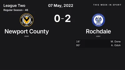 Report: Newport County vs Rochdale (2022-05-07)