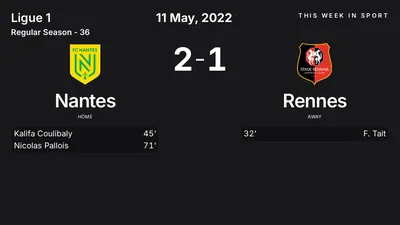 Report: Nantes vs Rennes (2022-05-11)