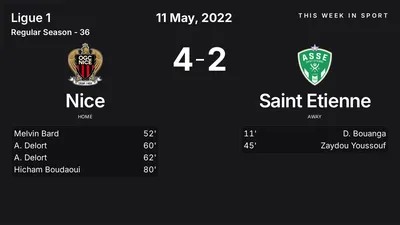 Report: Nice vs Saint Etienne (2022-05-11)