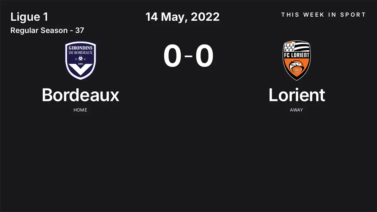 Report: Bordeaux vs Lorient (2022-05-14)