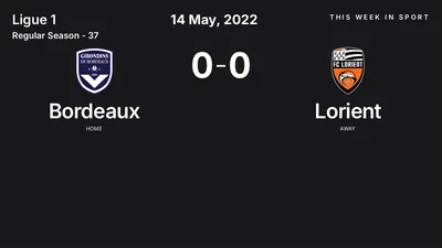 Report: Bordeaux vs Lorient (2022-05-14)