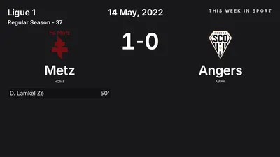 Report: Metz vs Angers (2022-05-14)