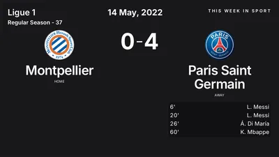 Report: Montpellier vs Paris Saint Germain (2022-05-14)