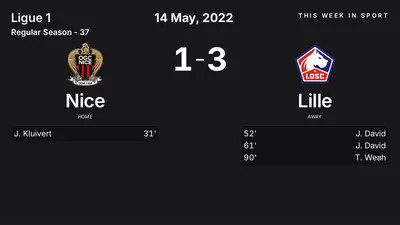 Report: Nice vs Lille (2022-05-14)