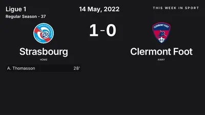 Report: Strasbourg vs Clermont Foot (2022-05-14)