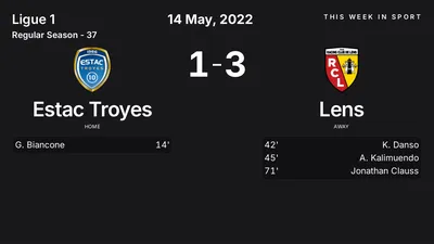 Report: Estac Troyes vs Lens (2022-05-14)