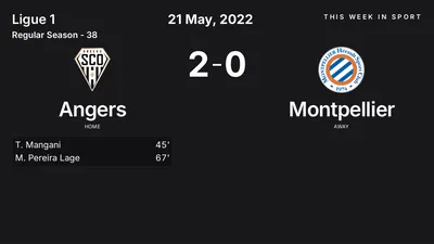 Report: Angers vs Montpellier (2022-05-21)
