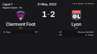Report: Clermont Foot vs Lyon (2022-05-21)
