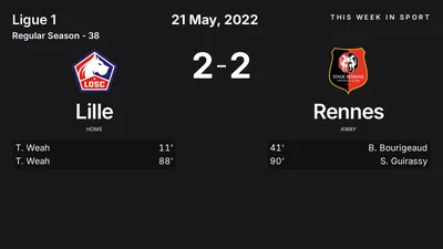 Report: Lille vs Rennes (2022-05-21)