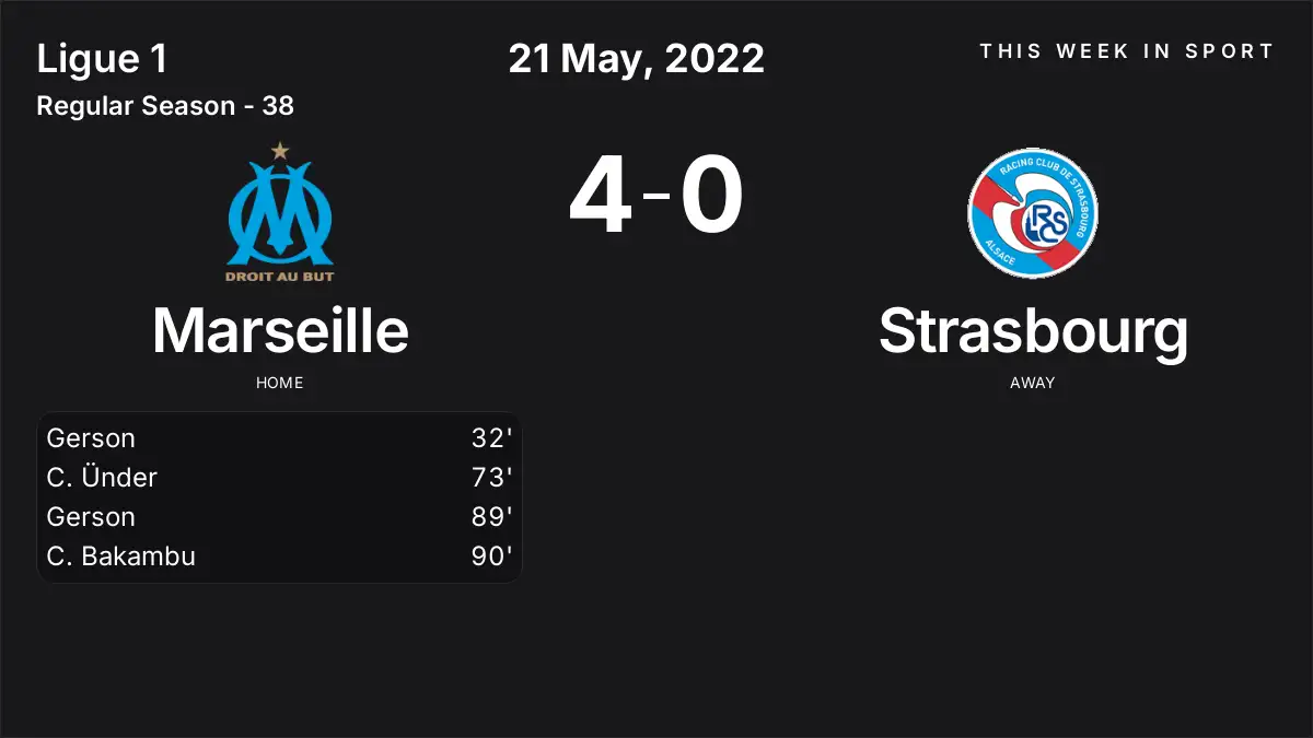 Report: Marseille vs Strasbourg (2022-05-21)