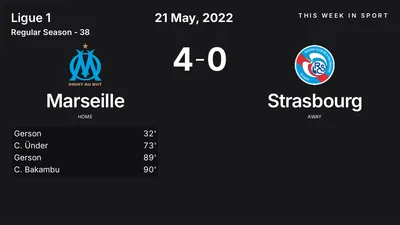 Report: Marseille vs Strasbourg (2022-05-21)