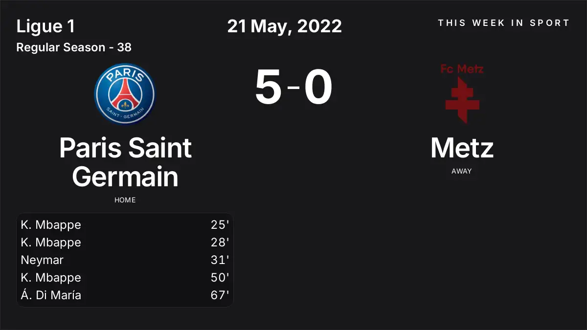 Report: Paris Saint Germain vs Metz (2022-05-21)