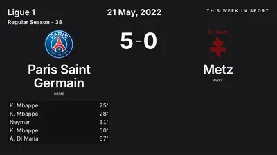 Report: Paris Saint Germain vs Metz (2022-05-21)