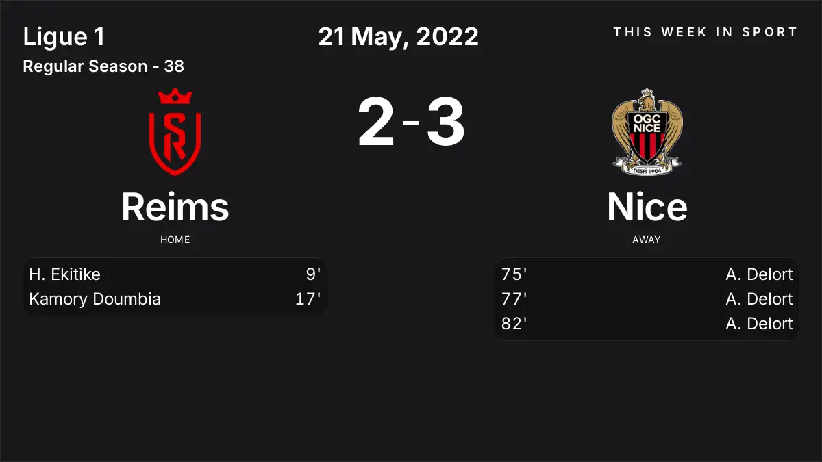 Report: Reims vs Nice (2022-05-21)
