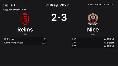 Report: Reims vs Nice (2022-05-21)