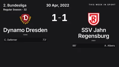 Report: Dynamo Dresden vs SSV Jahn Regensburg (2022-04-30)