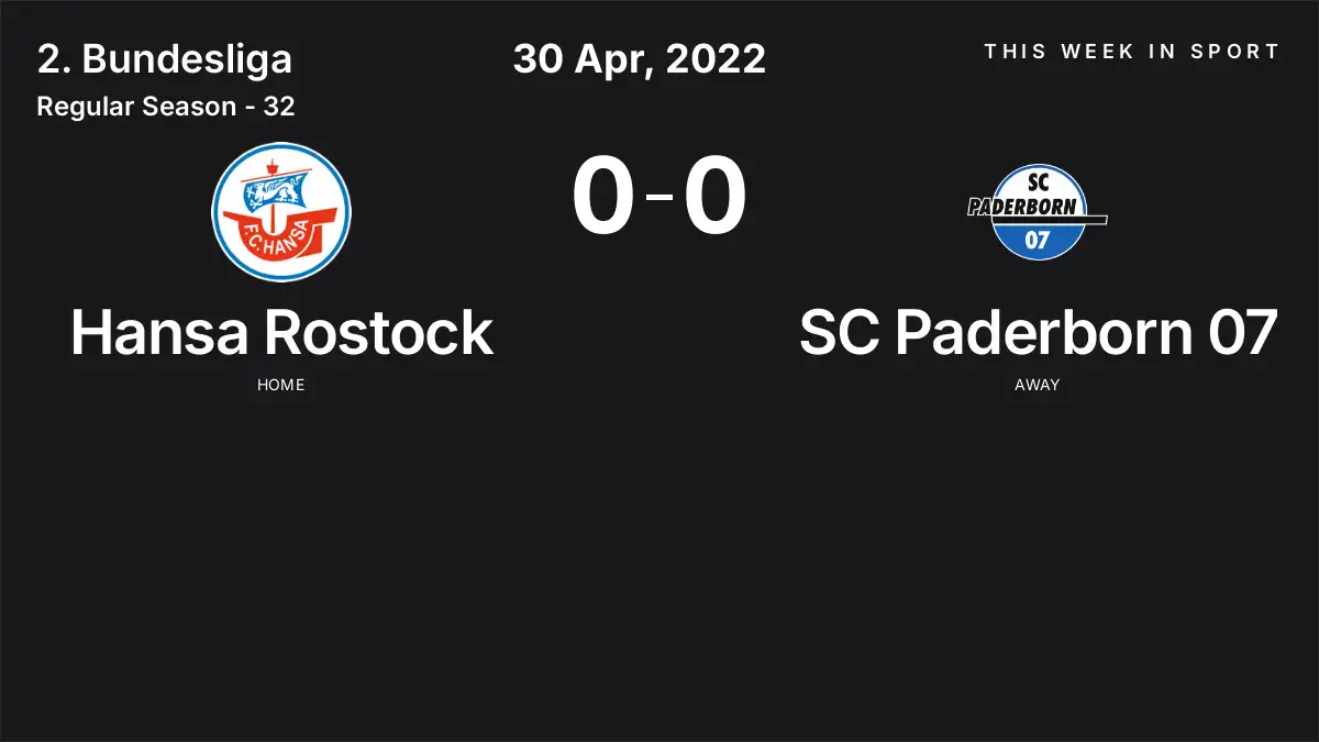 Report: Hansa Rostock vs SC Paderborn 07 (2022-04-30)