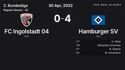Report: FC Ingolstadt 04 vs Hamburger SV (2022-04-30)