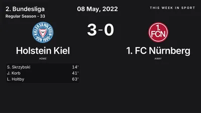 Report: Holstein Kiel vs 1. FC Nürnberg (2022-05-08)