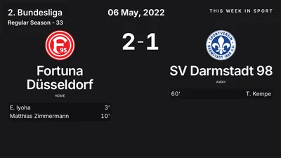 Report: Fortuna Düsseldorf vs SV Darmstadt 98 (2022-05-06)