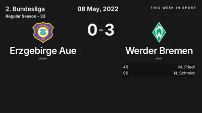 Report: Erzgebirge Aue vs Werder Bremen (2022-05-08)