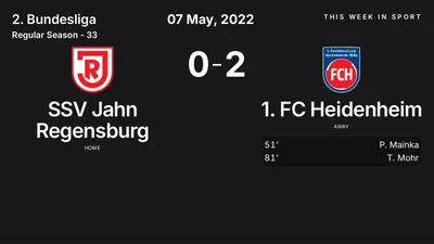 Report: SSV Jahn Regensburg vs 1. FC Heidenheim (2022-05-07)