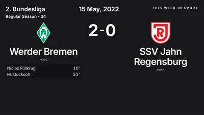 Report: Werder Bremen vs SSV Jahn Regensburg (2022-05-15)