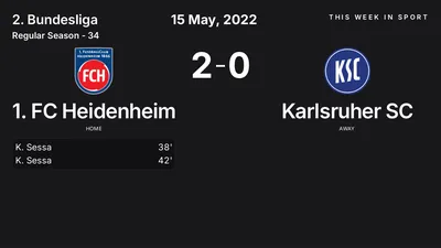Report: 1. FC Heidenheim vs Karlsruher SC (2022-05-15)