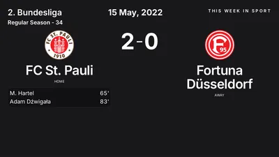 Report: FC St. Pauli vs Fortuna Düsseldorf (2022-05-15)
