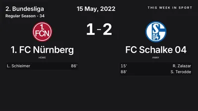 Report: 1. FC Nürnberg vs FC Schalke 04 (2022-05-15)
