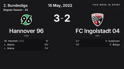 Report: Hannover 96 vs FC Ingolstadt 04 (2022-05-15)