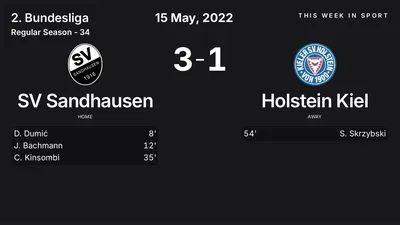 Report: SV Sandhausen vs Holstein Kiel (2022-05-15)