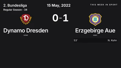 Report: Dynamo Dresden vs Erzgebirge Aue (2022-05-15)
