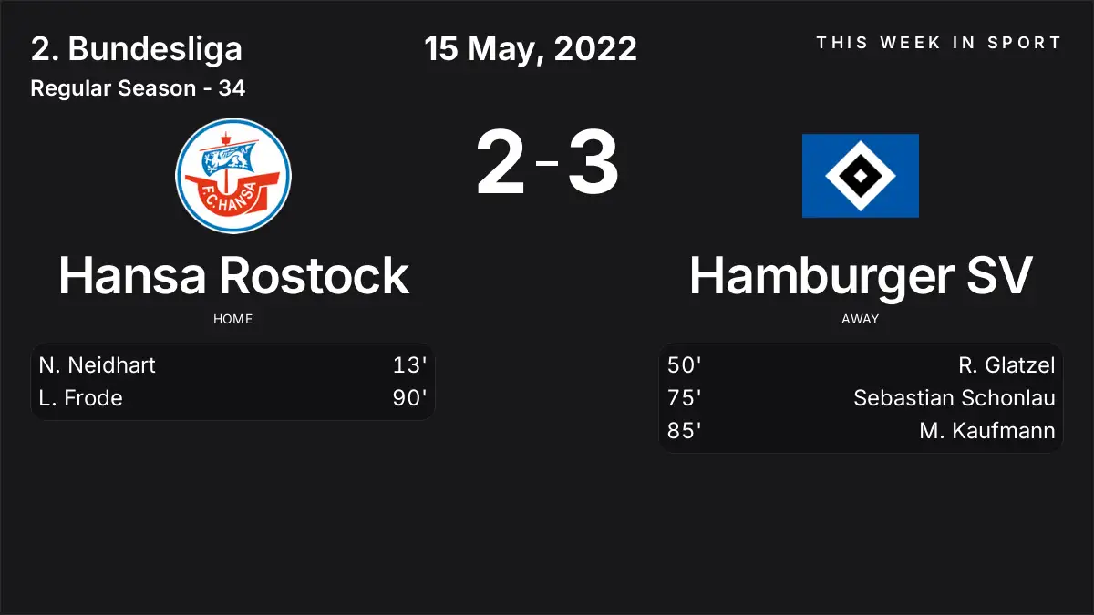 Report: Hansa Rostock vs Hamburger SV (2022-05-15)