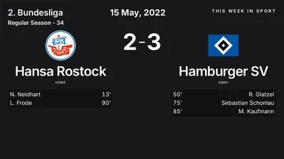 Report: Hansa Rostock vs Hamburger SV (2022-05-15)