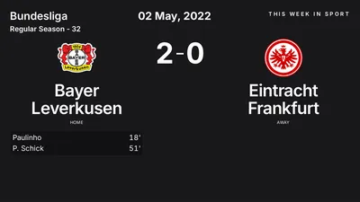 Report: Bayer Leverkusen vs Eintracht Frankfurt (2022-05-02)