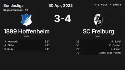 Report: 1899 Hoffenheim vs SC Freiburg (2022-04-30)