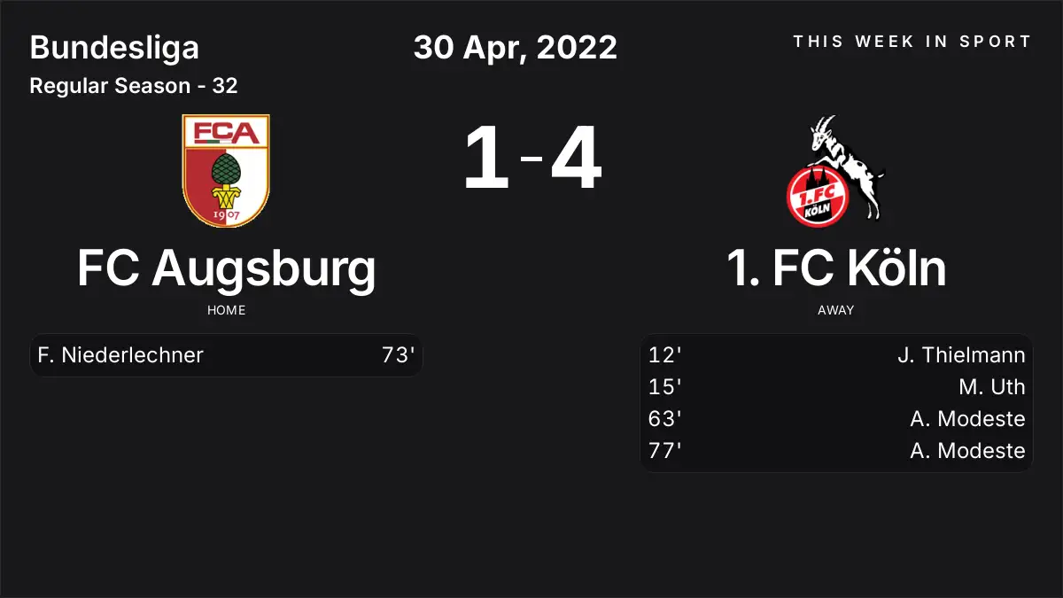Report: FC Augsburg vs 1. FC Köln (2022-04-30)