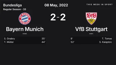 Report: Bayern Munich vs VfB Stuttgart (2022-05-08)