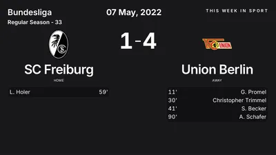 Report: SC Freiburg vs Union Berlin (2022-05-07)