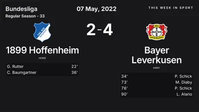 Report: 1899 Hoffenheim vs Bayer Leverkusen (2022-05-07)