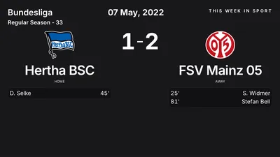 Report: Hertha BSC vs FSV Mainz 05 (2022-05-07)
