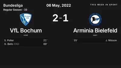 Report: VfL Bochum vs Arminia Bielefeld (2022-05-06)