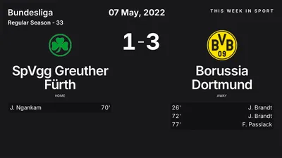 Report: SpVgg Greuther Fürth vs Borussia Dortmund (2022-05-07)