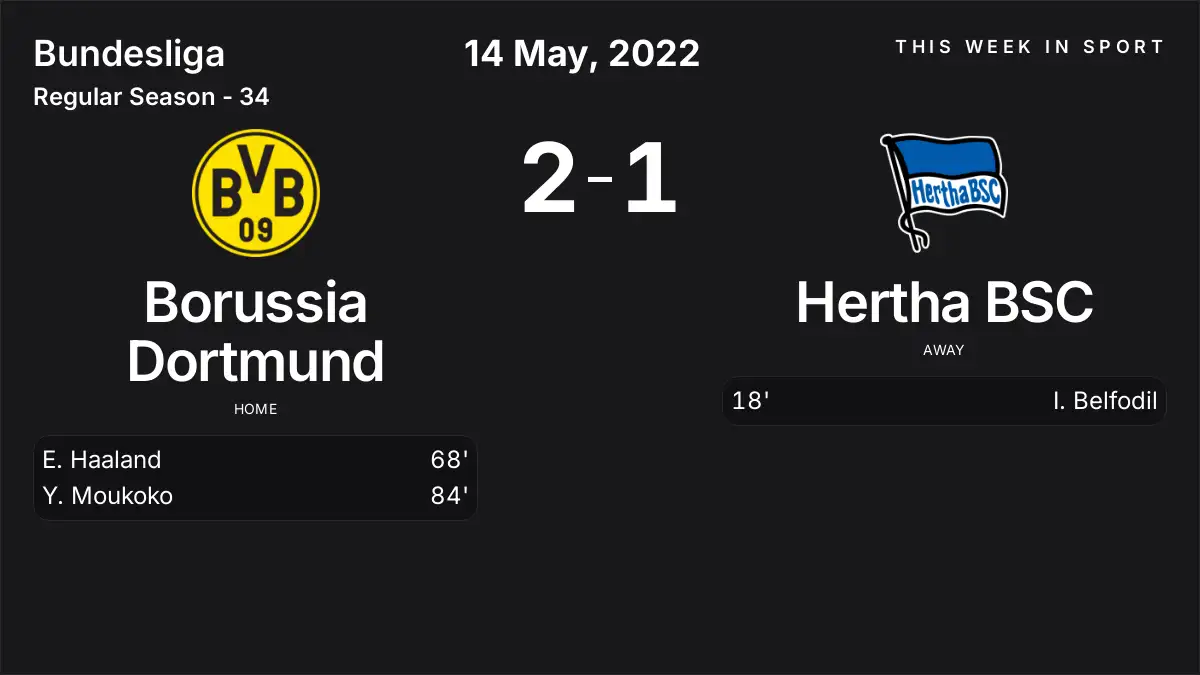Report: Borussia Dortmund vs Hertha BSC (2022-05-14)