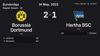 Report: Borussia Dortmund vs Hertha BSC (2022-05-14)