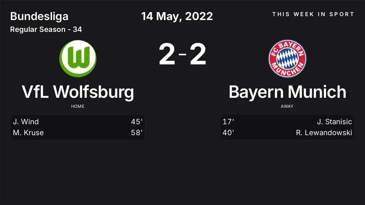 Report: VfL Wolfsburg vs Bayern Munich (2022-05-14)