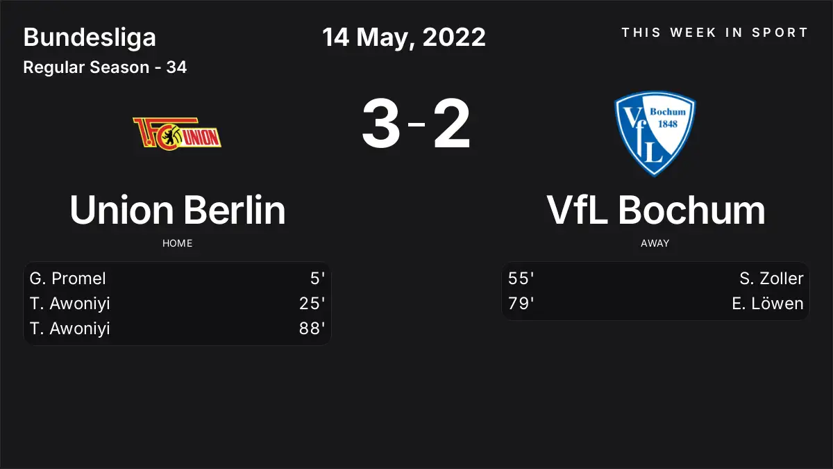Report: Union Berlin vs VfL Bochum (2022-05-14)