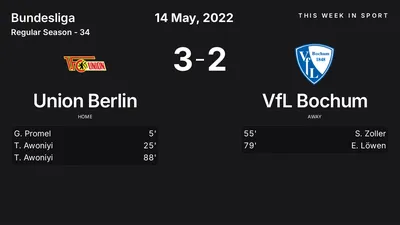 Report: Union Berlin vs VfL Bochum (2022-05-14)