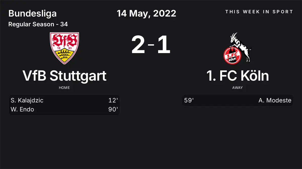 Report: VfB Stuttgart vs 1. FC Köln (2022-05-14)